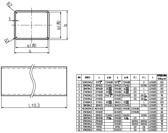 Square Rectangular Condenser header pipe specifications