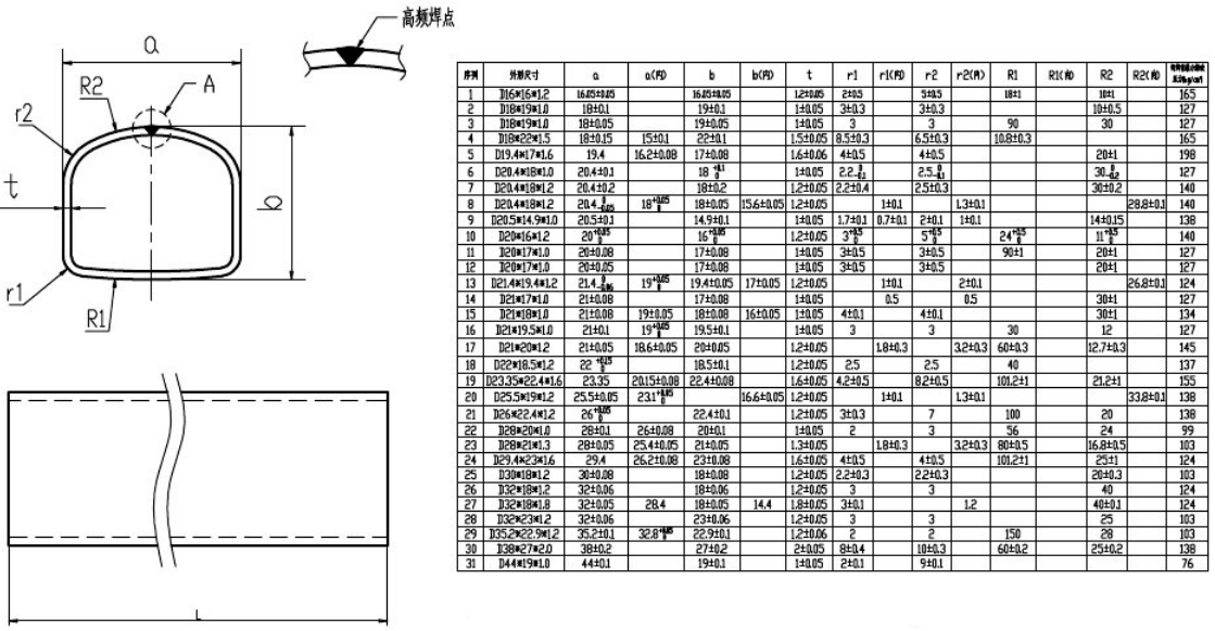 D-Type Condenser header aluminium pipe specifications